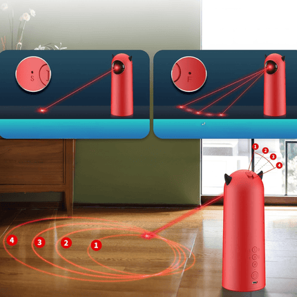 Jouet Laser Pour Chat | Minouplus